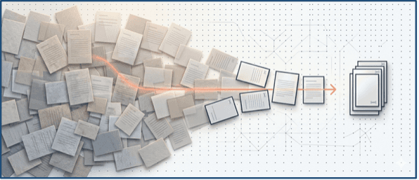 REACTOR literature analysis workflow — hundreds of papers distilled into actionable insights
